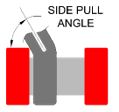 side pull angle